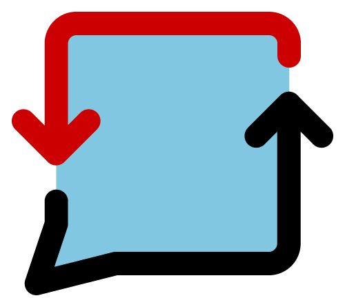 Do agile business icons