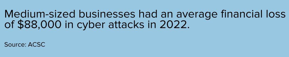 cyber attacks financial loss
