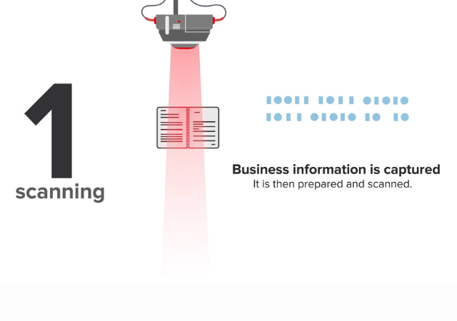 Digitisation thumbnail image