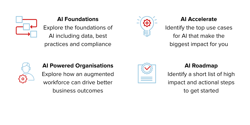 AI accelerator agenda