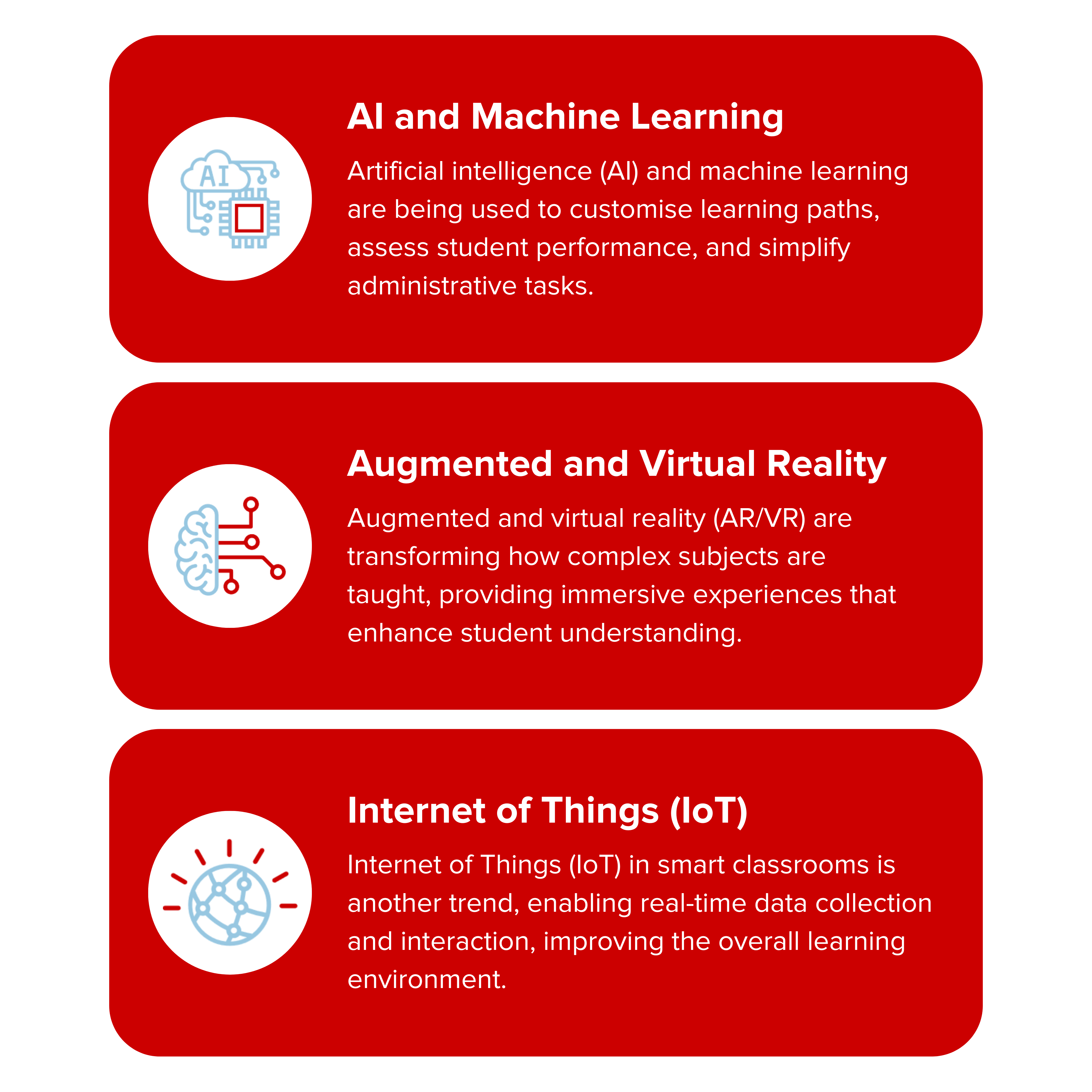 top trends digi transformation