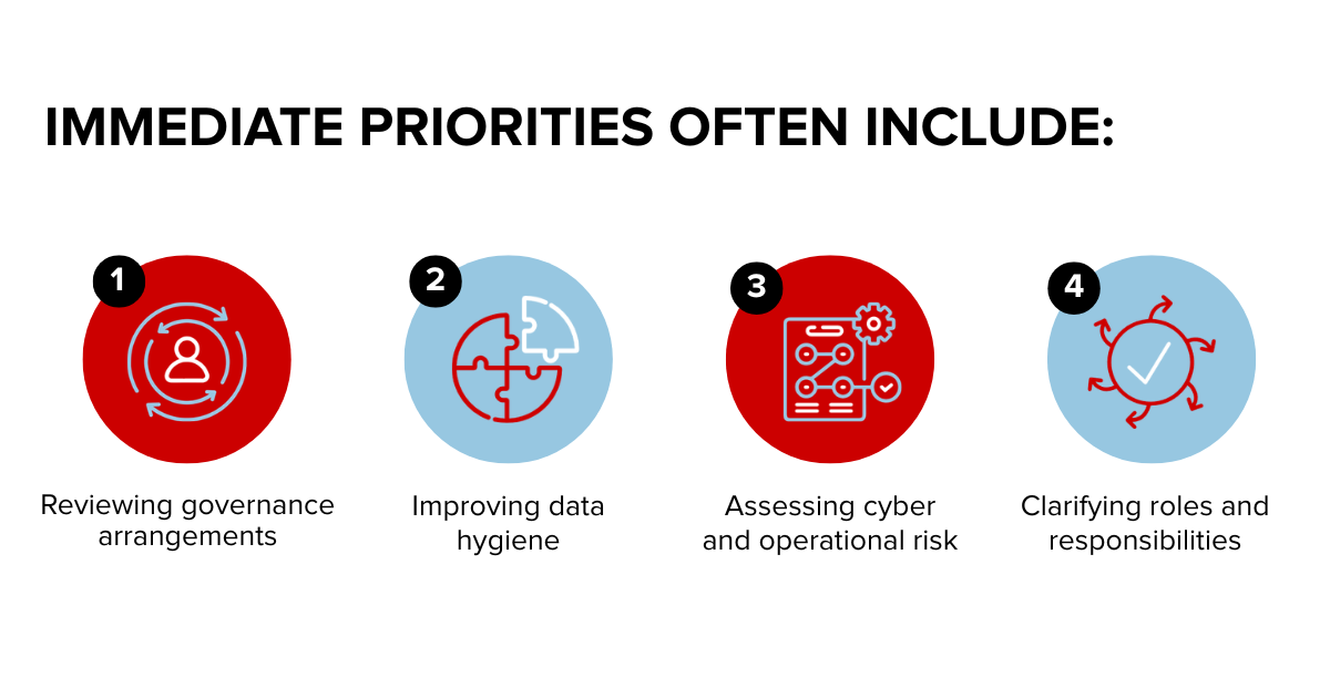 nfp strategic planning