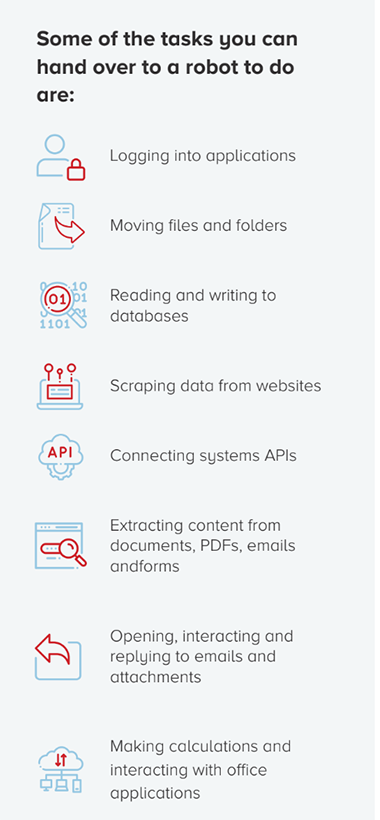 The Ultimate Robotic Process Automation Blueprint copy image