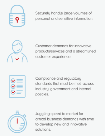 Why is hybrid cloud important to business performance copy image